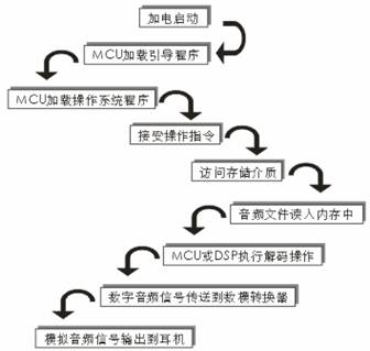點擊在新窗口查看原始圖片