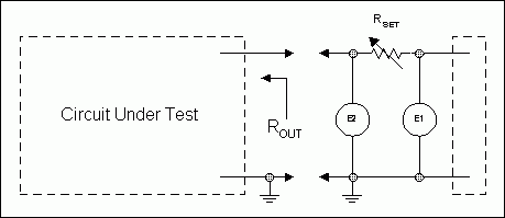 Figure 3. Measure output impedance.