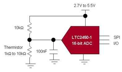圖4：低休眠電流的LTC2450-1 ADC非常適用于由電池供電的數(shù)字體溫計(jì)。