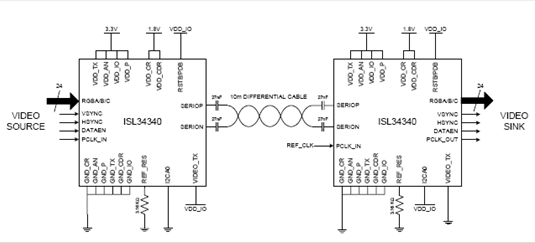高效率、小尺寸的DC/DC穩(wěn)壓器方案