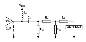 圖5. 發(fā)送器的通用匹配網(wǎng)絡(luò)，包括環(huán)形、鞭狀、螺旋或其它常用天線