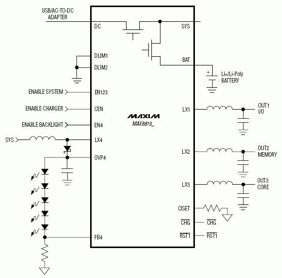 MAX8819A，MAX8819B，MAX8819C，MAX8819D：典型工作電路
