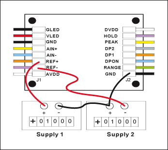 圖3. 基于MAX1498/MAX1499/MAX1477的面板表，利用兩個基準(zhǔn)源產(chǎn)生REF+和REF-
