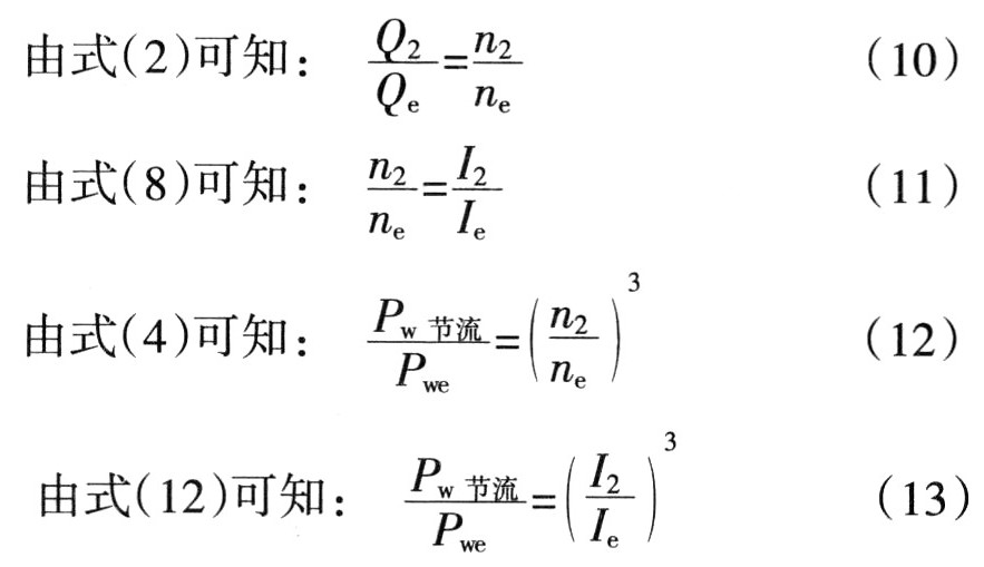 高壓變頻技術(shù)在D450風(fēng)機上節(jié)能應(yīng)用的可行性分析