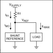 圖3. 并聯(lián)型電壓基準調整電流(IMO)以產(chǎn)生穩(wěn)定的VREF