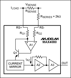 圖2。在MAX4080配置為使用外部2kΩ的與RS系列電阻。