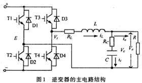 一個(gè)帶有LC濾波器的單相全橋逆變器的主電路結(jié)構(gòu)圖