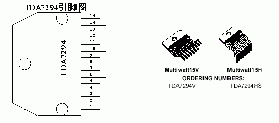 功放TDA7294的測試與應(yīng)用