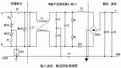 開關(guān)電源各功能電路詳解