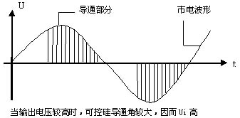 線性電源，可控硅電源，開關(guān)電源電路的簡(jiǎn)單比較