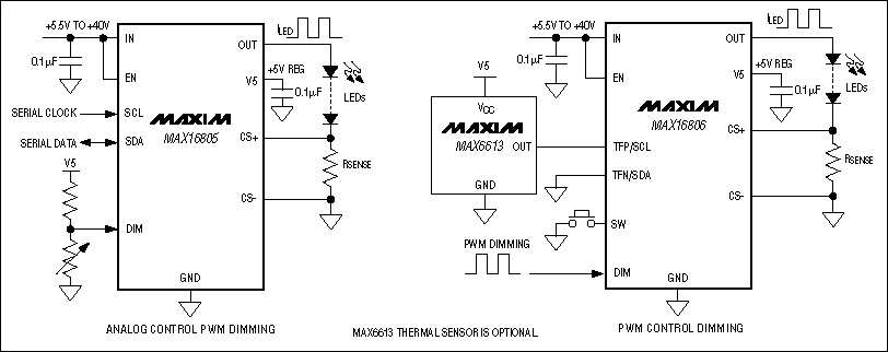 MAX16805,MAX16806:典型工作電路 MAX16805,MAX16806:典型工作電路