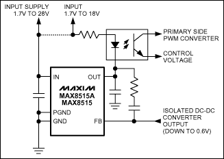 MAX8515A, MAX8515: Typical Operating Circuit MAX8515A, MAX8515: Typical Operating Circuit