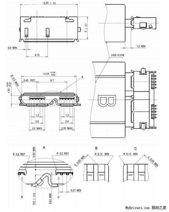 USB 3.0標準正式完成并發(fā)布