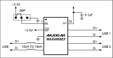 圖4. 構(gòu)建USB 2.0開關(guān)的完整電路圖，本電路經(jīng)過安裝與測(cè)試，可以明顯提高系統(tǒng)性能，實(shí)際測(cè)試結(jié)果與仿真結(jié)果非常類似