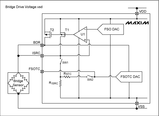 圖6. 高阻抗傳感器電路圖，沒(méi)有使用外部器件