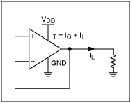 圖1. 單電源運算放大器，帶有一個對地電阻負載。