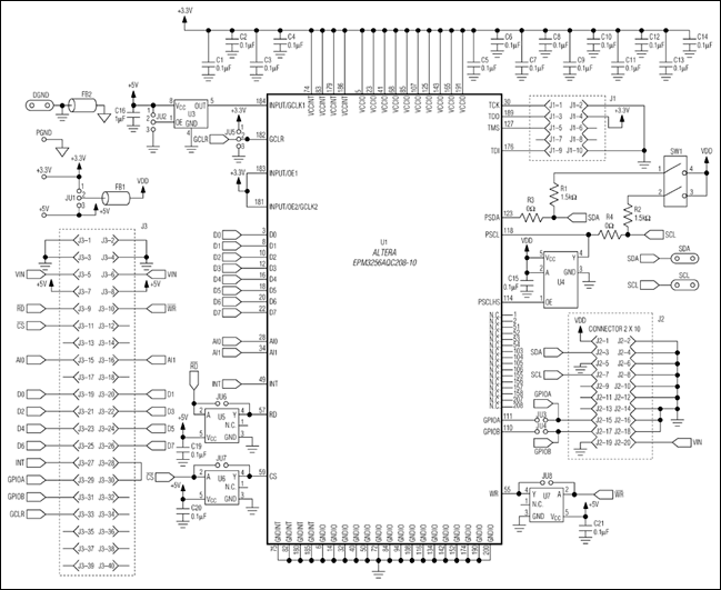 圖4. 按照電路所示配置，Altera EPM3256AQC208-10 CPLD中的DI2CM IP核能夠?qū)崿F(xiàn)Hs模式的I2C主機(jī)