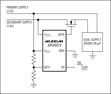 圖5. 主電源上電后，MAX6819接通第二路電源。板上電荷泵增強(qiáng)MOSFET驅(qū)動(dòng)，使其導(dǎo)通電阻最小。