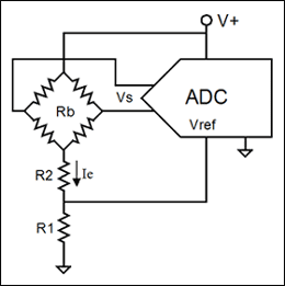 圖5. 傳感器和ADC組合的另一種設(shè)計(jì)方法，無需獨(dú)立的電流源或電壓基準(zhǔn)。
