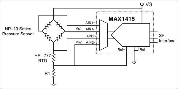 圖8. 用單個(gè)電阻作為基準(zhǔn)的簡單電路測量溫度和壓力