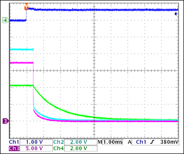 圖6. -12V柵極關(guān)斷，沒有負(fù)載Ch1 = Q8BASE, Ch2 = +3.3VGATE, Ch3 = +12VGATE, Ch4 = -12VGATE注釋：-12V柵極關(guān)斷較慢；當(dāng)1 < VGATE < 3V (2.5V，典型值)時，F(xiàn)ET關(guān)斷。由此，正電壓通道關(guān)斷1ms至4ms后，-12V柵極完全關(guān)斷。