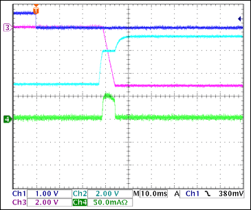 圖11. -5V接通波形，沒有負(fù)載Ch1 = Q8BASE, Ch2 = -5VGATE, Ch3 = -5VOUT, Ch4 = IIN(-5V) 注釋：IIN(PK) = 55mA，對輸出電容充電。