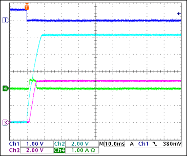 圖15. +5V接通負(fù)載電容充電電流，沒有負(fù)載Ch1 = Q8BASE, Ch2 = +5VGATE, Ch3 = +5VOUT, Ch4 = IIN(+5V) 注釋：IIN(PK) = 500mA，對輸出電容充電。