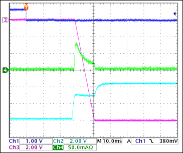 圖9. -12V接通波形，沒有負(fù)載Ch1 = Q8BASE, Ch2 = -12VGATE, Ch3 = -12VOUT, Ch4 = IIN(-12V) 注釋：IIN(PK) = 80mA，對輸出電容充電。