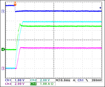 圖16. +5V接通電流，2.083Ω負(fù)載 = 2.4A Ch1 = Q8BASE, Ch2 = +5VGATE, Ch3 = +5VOUT, Ch4 = IIN(+5V)