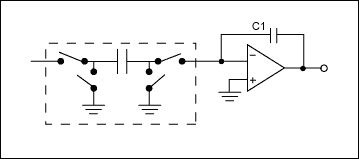 圖5. 利用開(kāi)關(guān)電容技術(shù)構(gòu)成簡(jiǎn)單的濾波器 