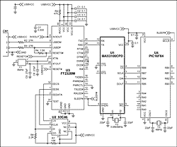 圖1. MAX3100應用原理圖