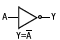 門電路符號(hào)(非門)