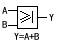 門電路符號(hào)(或門)