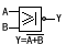 門電路符號(hào)(或非門)