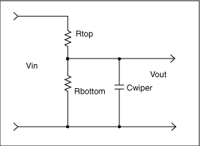 圖2. 數(shù)字電位器，R2分成了R2top和R2bottom