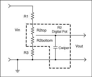 圖4. 典型數(shù)字電位器的電路配置，數(shù)字電位器采用新模型