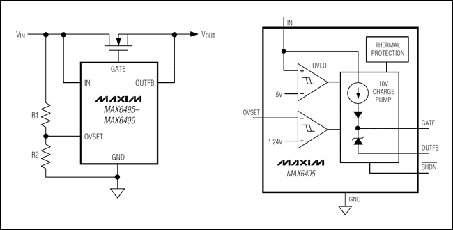 圖2. 72V應用范例，外部MOSFET用作過壓保護開關(guān)/限幅控制，MAX6495–MAX6499電路圖提供了器件的過壓檢測方式，MAX6495電路圖給出了器件的內(nèi)部架構(gòu)。