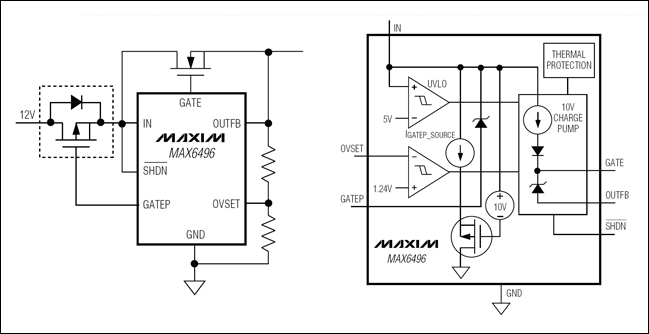 圖5. 利用MAX6496實現(xiàn)過壓限制，具有電壓跌落反向保護功能(左圖)；右圖為功能框圖。