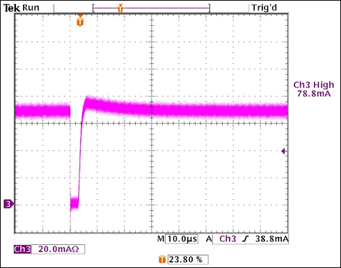 圖4. VIN = 14V， 99.9%調(diào)光比時(shí)的ILED波形測(cè)量