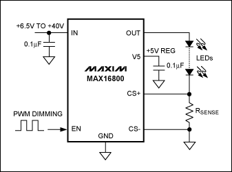 圖1. MAX16800調(diào)光電路的典型應(yīng)用。工作于6.5V至40V輸入范圍，能夠?yàn)?個(gè)或多個(gè)串聯(lián)的高亮度LED提供高達(dá)350mA電流。