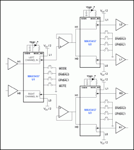 圖1. 利用三片MAX5456/MAX5457 IC構(gòu)成的音量調(diào)節(jié)、均衡電路