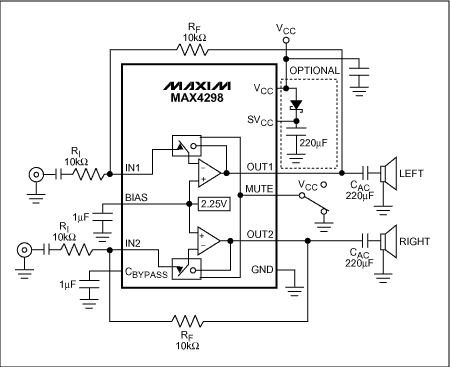 圖1. 在典型的MAX4298應(yīng)用中，請注意220μF交流耦合電容阻礙了耳機(jī)的DC電壓。用可選的元件來控制斷電瞬變的幅值。