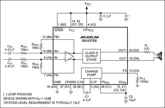 圖4. 采用MAX9788的典型陶瓷揚聲器應(yīng)用電路