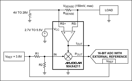 圖2. 該電路利用檢流放大器(MAX4211)和帶外部基準(zhǔn)的ADC，測(cè)量電池充、放電電流