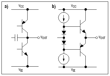 圖5. 滿擺幅輸出級(a)共發(fā)射極結(jié)構(gòu)，(b)標(biāo)準(zhǔn)輸出級一般為射極跟隨器。