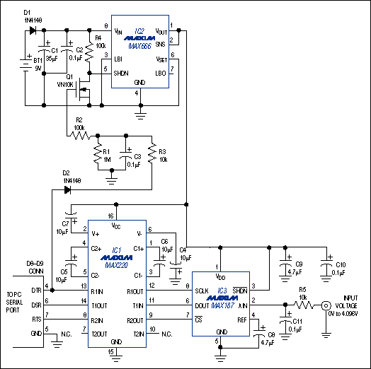 Figure 1. This
micropower circuit enables a PC's RS-232 serial port to control a 12-bit A/D converter (IC3).
