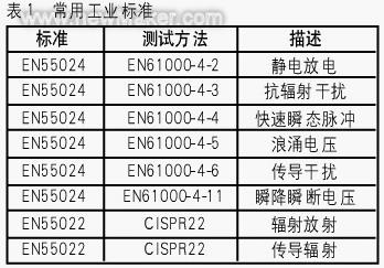 佳工機(jī)電網(wǎng)