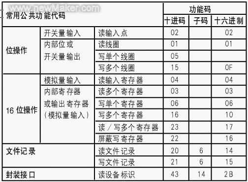 佳工機(jī)電網(wǎng)
