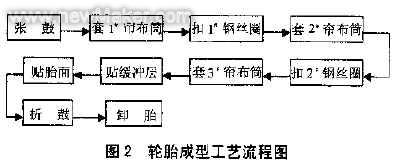 佳工機電網(wǎng)