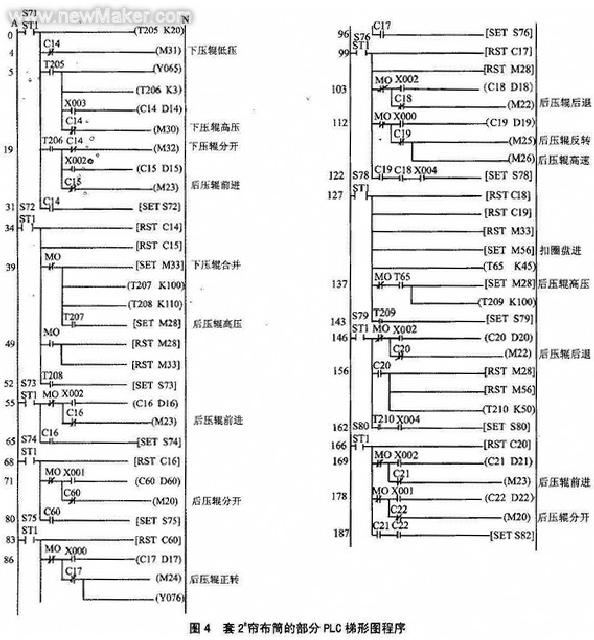 佳工機電網(wǎng)